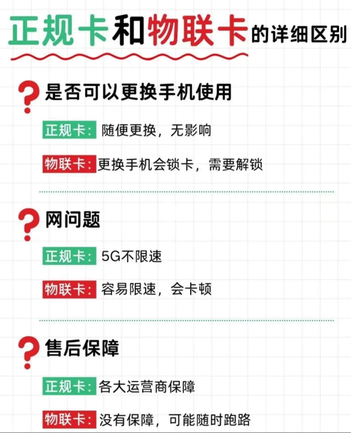 聊一下19元办理超100G流量卡是真的还是假的