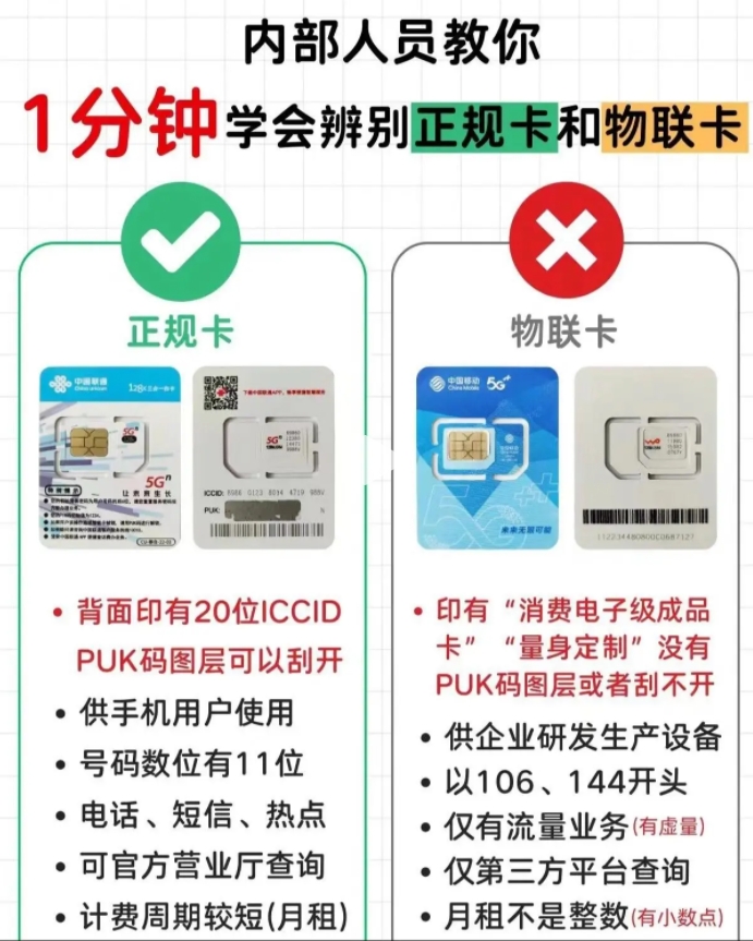 聊一下19元办理超100G流量卡是真的还是假的